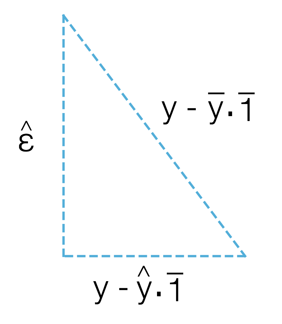 Чертёжик одного из треугольников